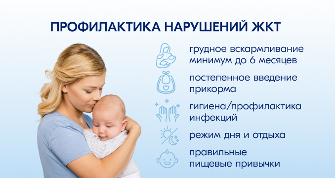 Профилактика нарушений ЖКТ грудное вскармливание, введение прикорма, гигиена Профилактика нарушений ЖКТ грудное вскармливание, введение прикорма, гигиена