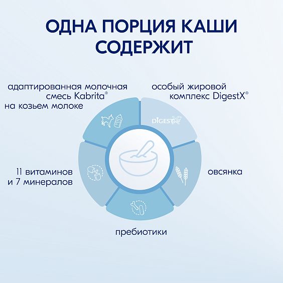 Kabrita<r></r> Овсяная каша на козьем молочке