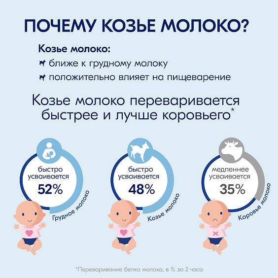 Kabrita<r></r> Мультизлаковая на козьем молочке<br /> с тыквой