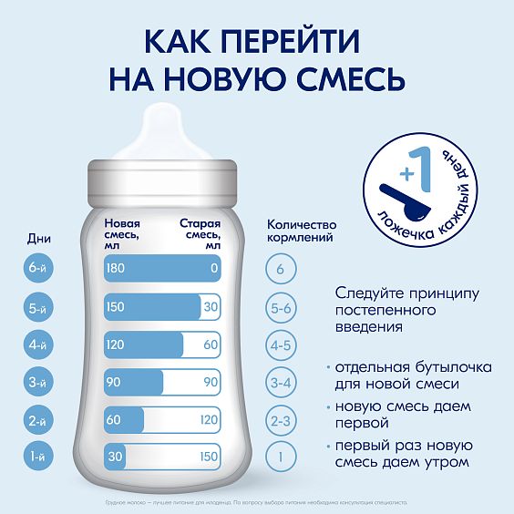 Kabrita<r></r> 1 GOLD