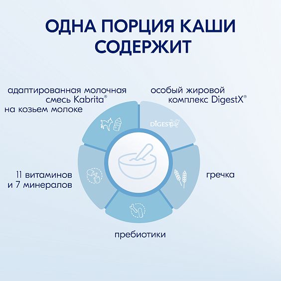 Kabrita<r></r> Гречневая каша на козьем молочке