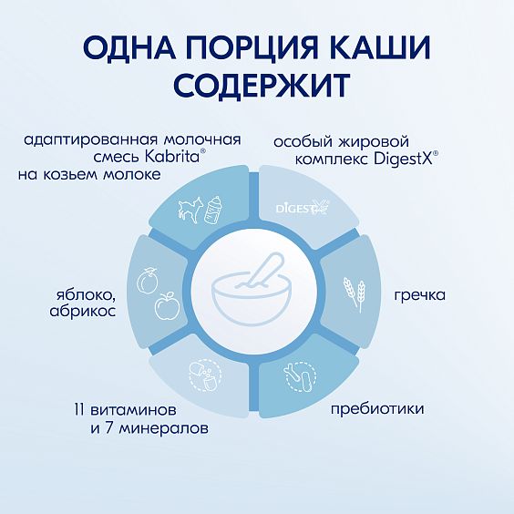 Kabrita<r></r> Гречневая каша на козьем молочке<br>с яблоком и абрикосом